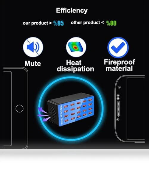 20-Port 100W/20A Multi-USB Charger Station — Chargers & Adapters, MaxLax