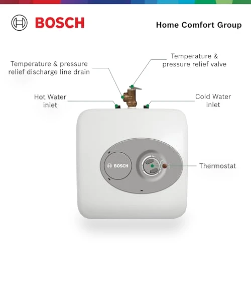 Electric Mini-Tank Water Heater — Compact Countertop Dishwashers, BOSCH