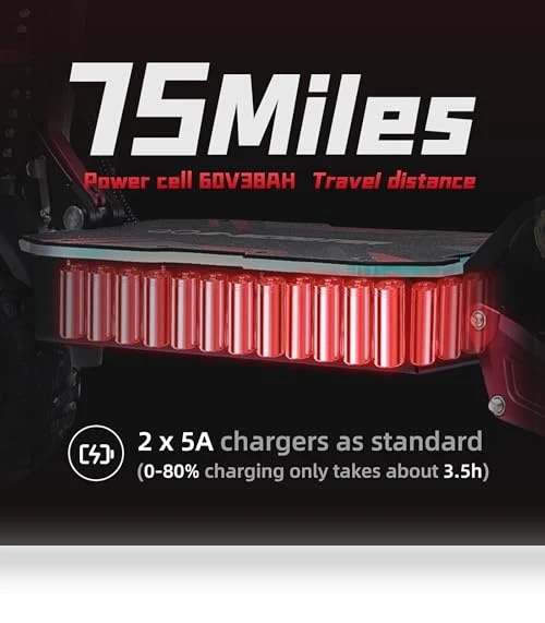 Electric Scooter — Push Scooters, Tryndamere