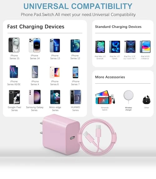 Fast Charging Type C Charger — Chargers, Shenzhen Dipinle Technology Co., Ltd