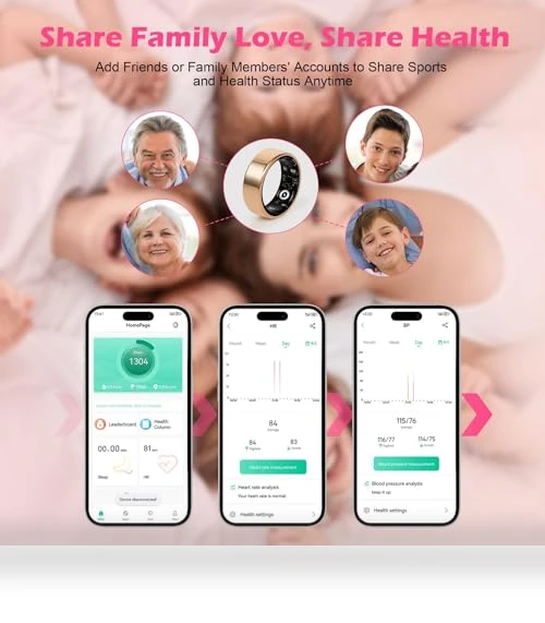 Health Tracker Smart Ring — Smart Rings, YULUCKGO