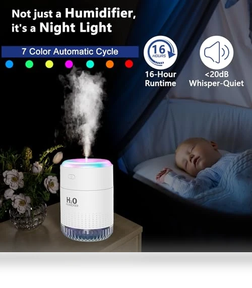 Mini Humidifier — Air Moisturizers, SZO