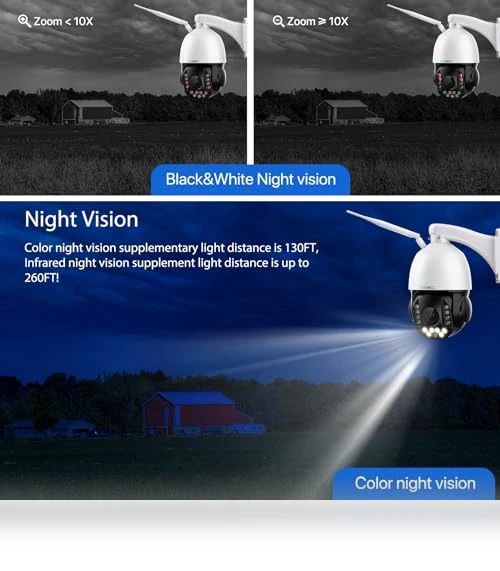 Outdoor Security IP Camera with 20X Optical Zoom — Security Cameras, SV3C