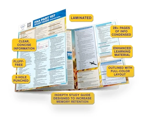 QuickStudy Reference Guide for FAA Part 107 Drone — Drones & UAV Technology, Unmanned Safety Institute