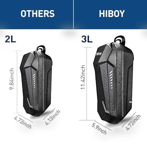 Scooter Handlebar Bag — Accessories, Hiboy