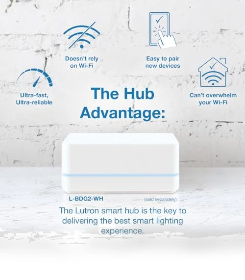 Smart Lamp Dimmer 3-Way Kit with Pico Remote — LED, Lutron