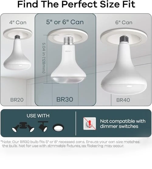 Smart Light Bulb — LED, Linkind