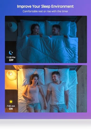 Smart Light Bulbs — LED, HIFILUZ