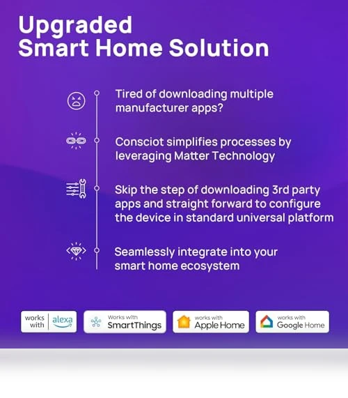 Smart Light Bulbs — LED, Consciot