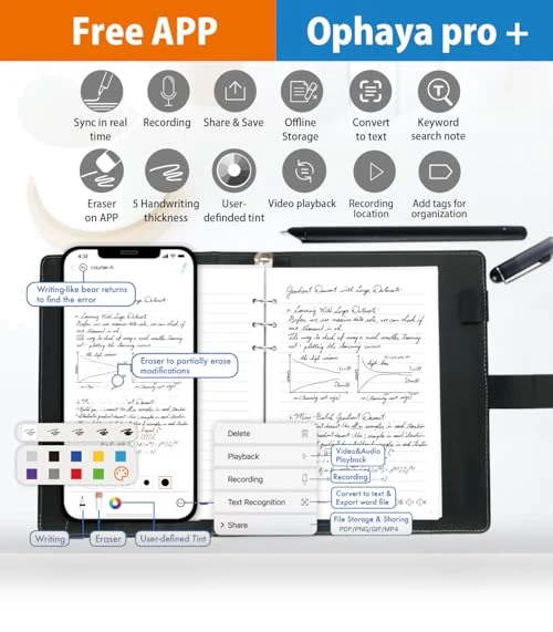 Smart Pen Notebook and Writing Board Set — Smart Writing Tools, Ophayapen