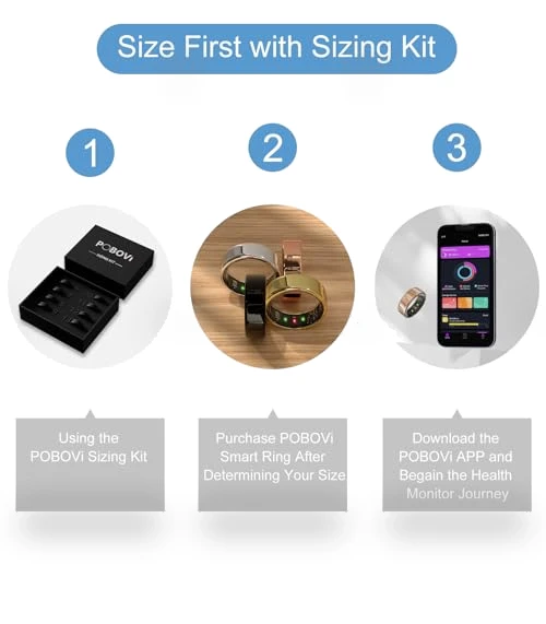 Smart Ring Sizing Kit — Smart Rings, POBOVi