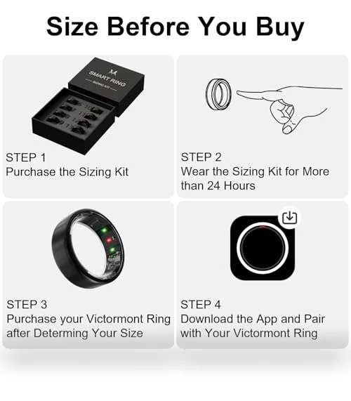 Smart Ring — Smart Rings, Victormont