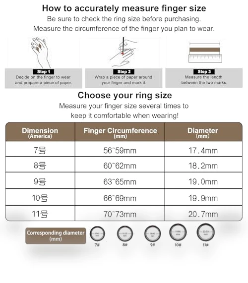 Smart Ring — Smart Rings, Victormont