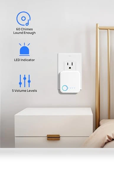 Waterproof Wireless Doorbell with 60 Chimes — Kits, FOVKSUC