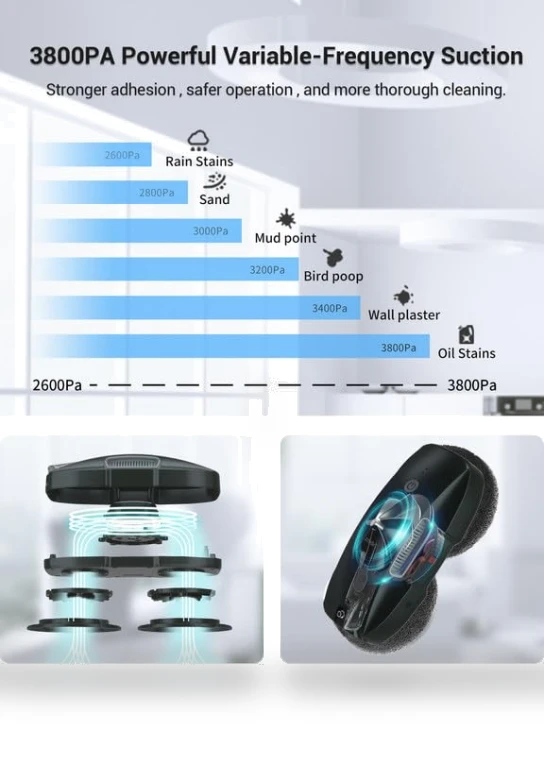 Window Cleaning Robot — Smart Cleaning Robots, FMART