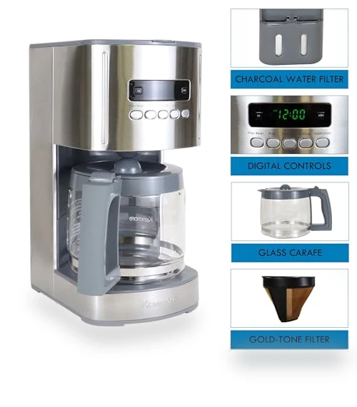 12 cup Drip Coffee Machine — Electric Coffee Brewers, Kenmore