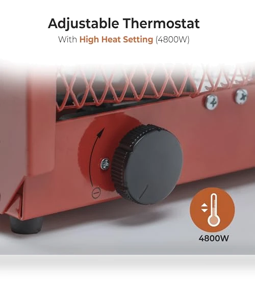 Electric Fan-Forced Industrial Garage and Workshop Utility Space Heater — Portable Electric Heaters, Comfort Zone