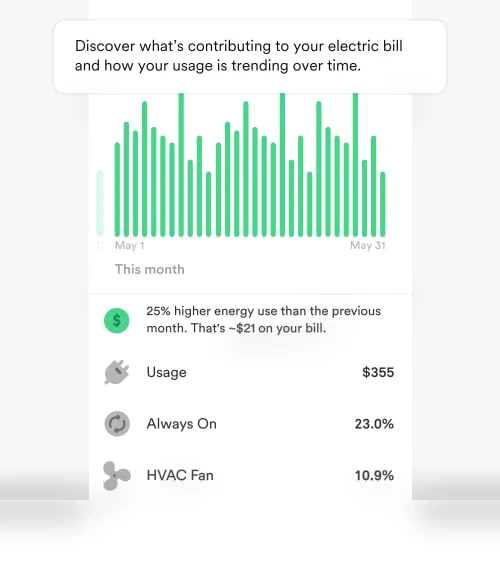 Energy Monitor — Home Climate Control, Sense
