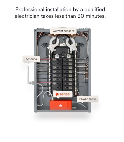 Energy Monitor — Home Climate Control, Sense