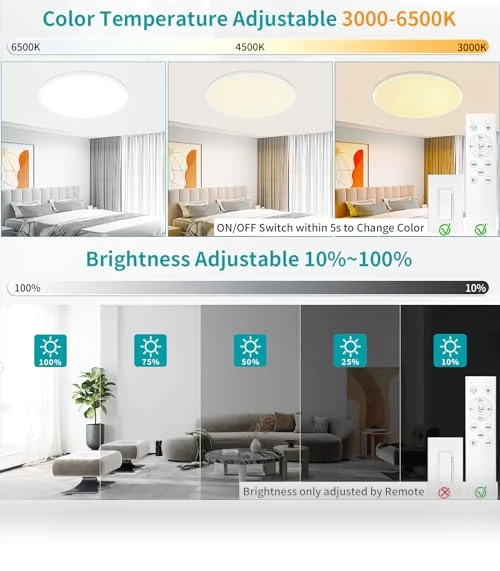 Round LED Ceiling Light Fixture — Overhead Lighting, Glowall