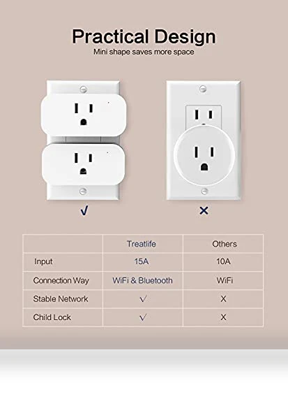 Smart Plugs — Automated Timers, TREATLIFE