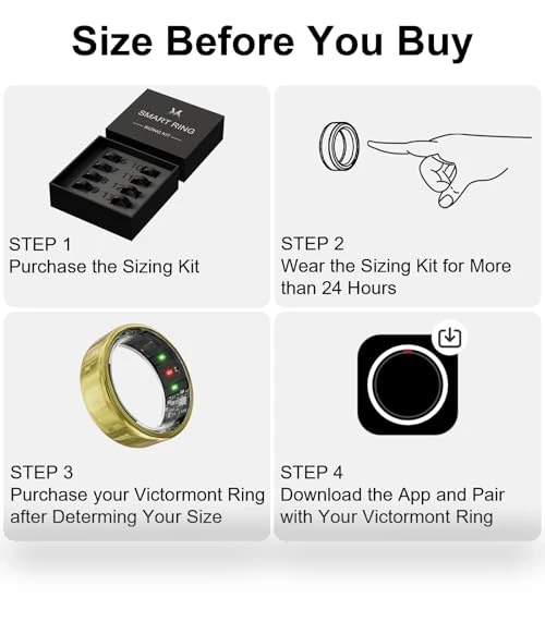 Smart Ring — Smart Rings, Victormont