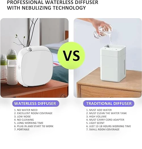 Smart Scent Air Machine — Home Fragrance, BAIESHIJI