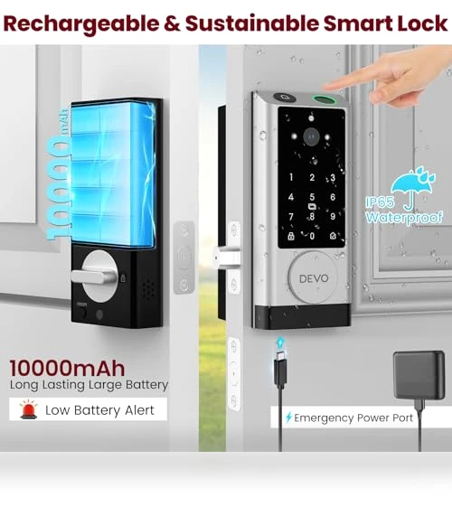 Video Smart Lock with Camera & Doorbell — Smart Home Security, Devo