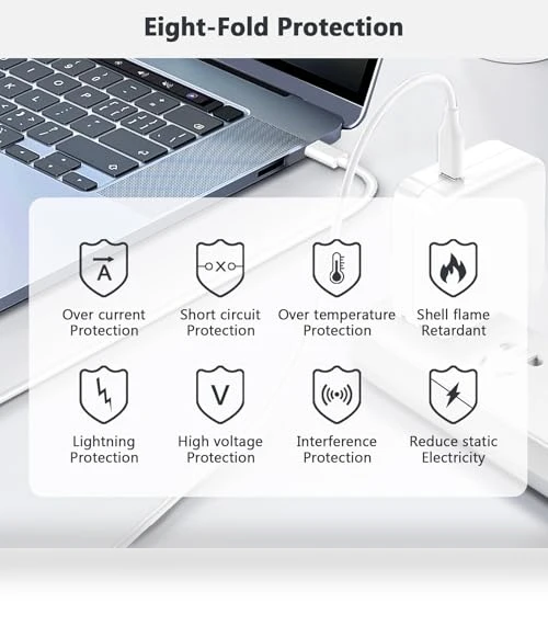 100W USB C Fast Charger — Chargers & Adapters, DongGuan Simer Electronics Co., Ltd.