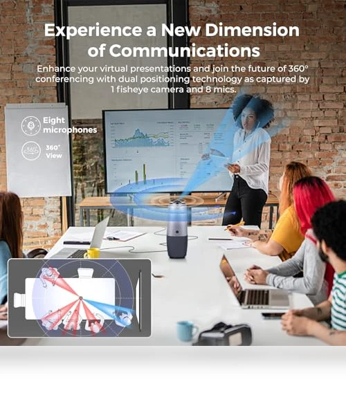 360 Conference Room Camera — Video Cameras, COOLPO