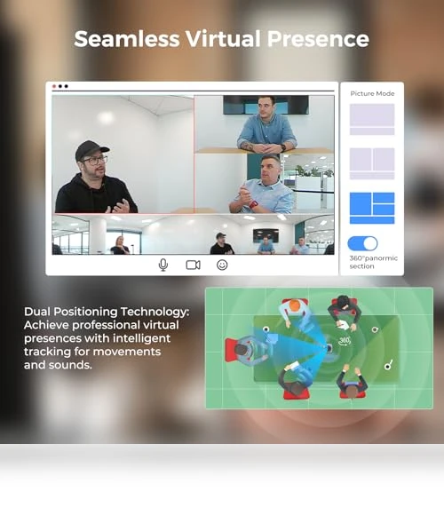 360 Conference Room Camera — Video Cameras, COOLPO