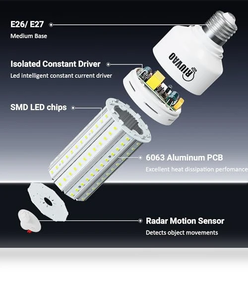 Motion Sensor Light Bulbs — Lighting Solutions, RIUVAO