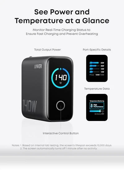 140W MAX USB C Charger — Chargers & Adapters, Anker