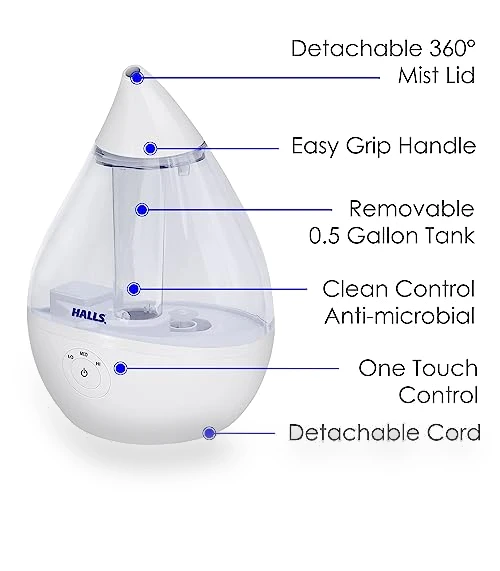 Droplet Ultrasonic Small Air Humidifier — Air Moisturizers, Crane