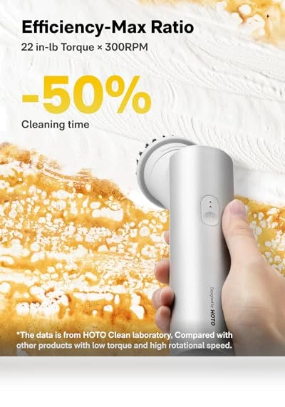 Electric Spin Scrubber — Brushes, HOTO