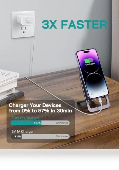 Fast Charger with USB-C Cable — Chargers & Adapters, Shenzhen Yijiapin Trading Co., Ltd.