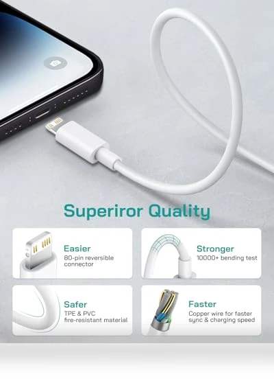 Fast Charger with USB-C Cable — Chargers & Adapters, Shenzhen Yijiapin Trading Co., Ltd.