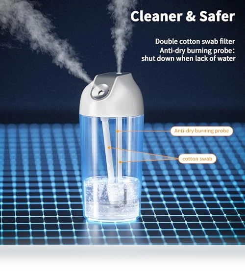 Mini Humidifier — Air Moisturizers, HandFan