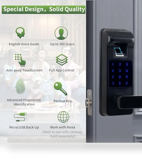 Smart Door Lock — Keyless Entry, HARFO