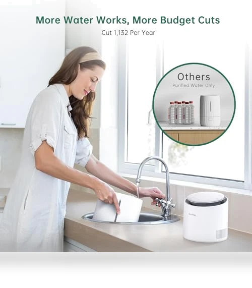 Smart Humidifier for Bedroom — Air Moisturizers, Provirtec