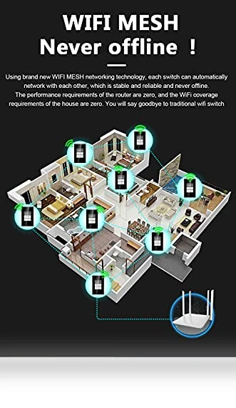 Smart Light Switch — Dimmer Switches, LANBON