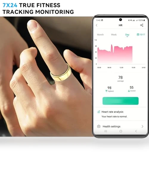 Smart Ring — Smart Rings, Hivisuals