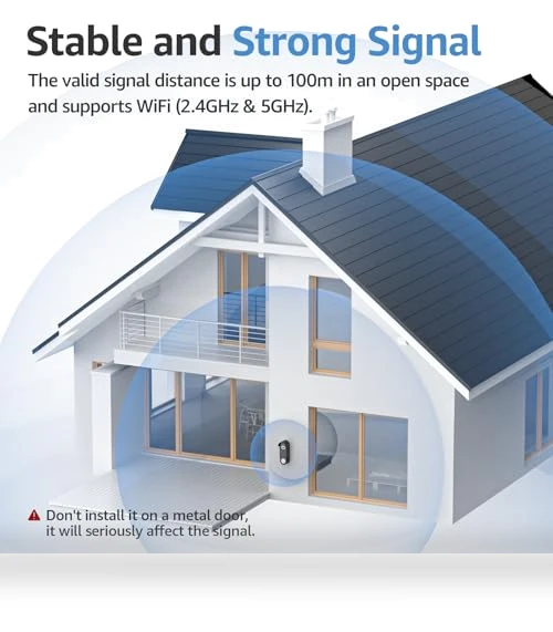 Wireless Smart Video Doorbell System — Kits, WISDOM VIEW