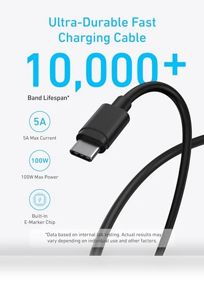 45W USB C Charger Block with PPS Fast Charger — Cables, Anker