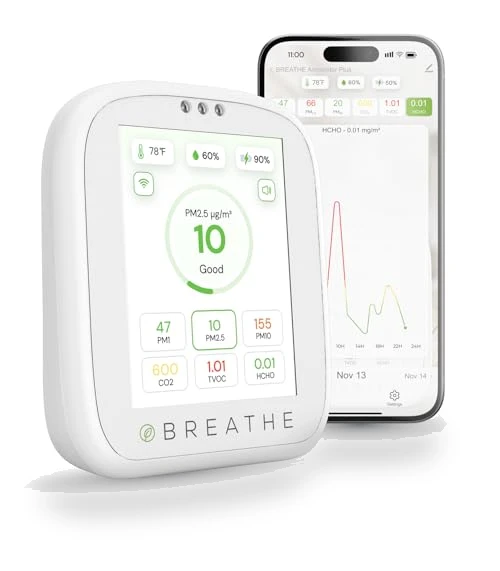 Airmonitor Plus: Smart Air Quality Monitor Indoor — Air Quality Monitors, BREATHE