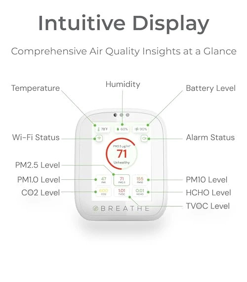 Airmonitor Plus: Smart Air Quality Monitor Indoor — Air Quality Monitors, BREATHE