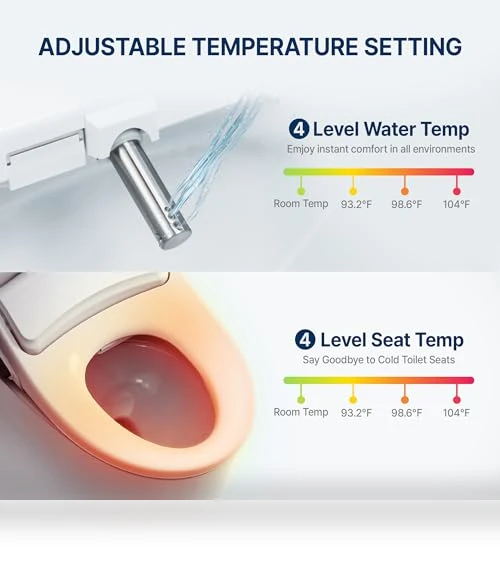 Electric Heated Bidet Toilet Seat — Bidet Seats, inus