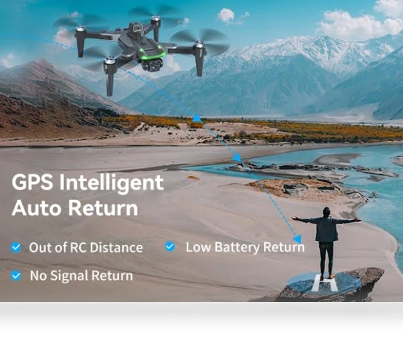 GPS Drone with 4K Camera — Drones, HYTOBP