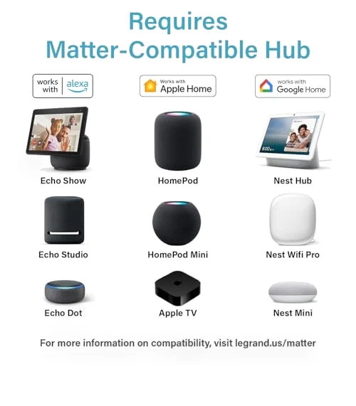 Wi-Fi Matter Smart Plug — Smart Home Hubs & Controllers, Legrand