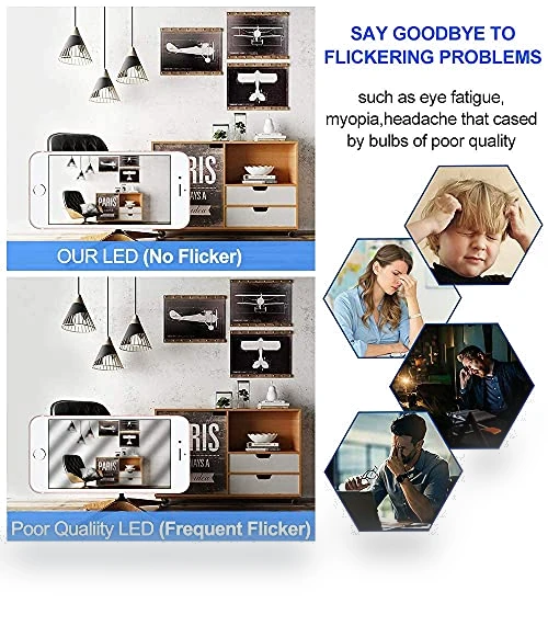 150 Watt Equivalent LED Light Bulb — Compact Fluorescent, ENERGETIC SMARTER LIGHTING
